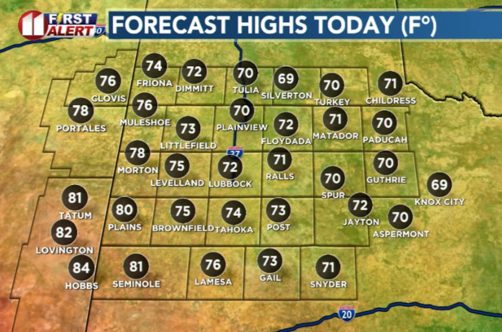 KCBD