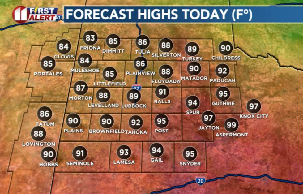KCBD