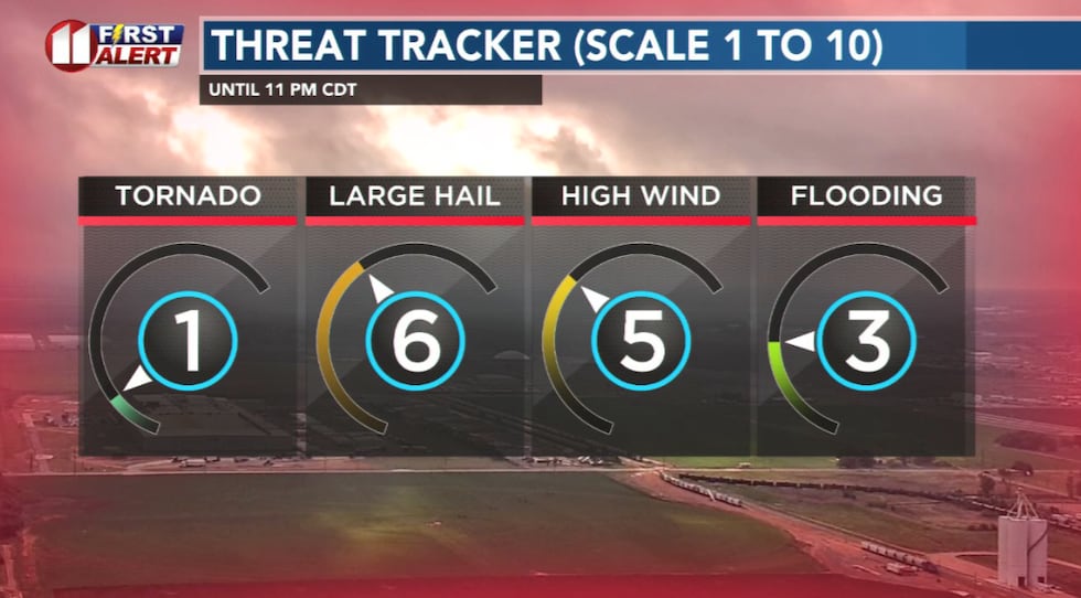 The main severe weather threat in the viewing area this evening is large hail.