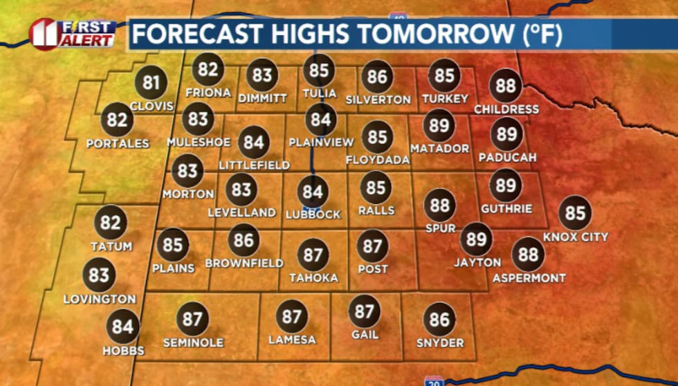 Highs today