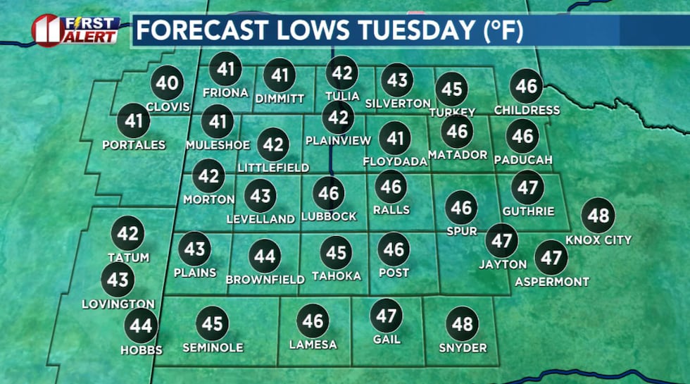Mostly cloudy and chilly Monday night.