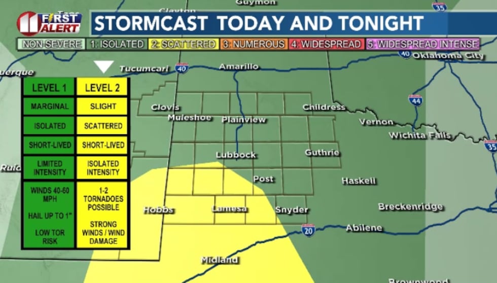 The biggest threat for severe weather has shifted to the south of Lubbock for today. A...