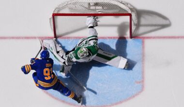 Dallas Stars 50 wins Johnston shootout Sabres finale win – NBC 5 Dallas-Fort Worth