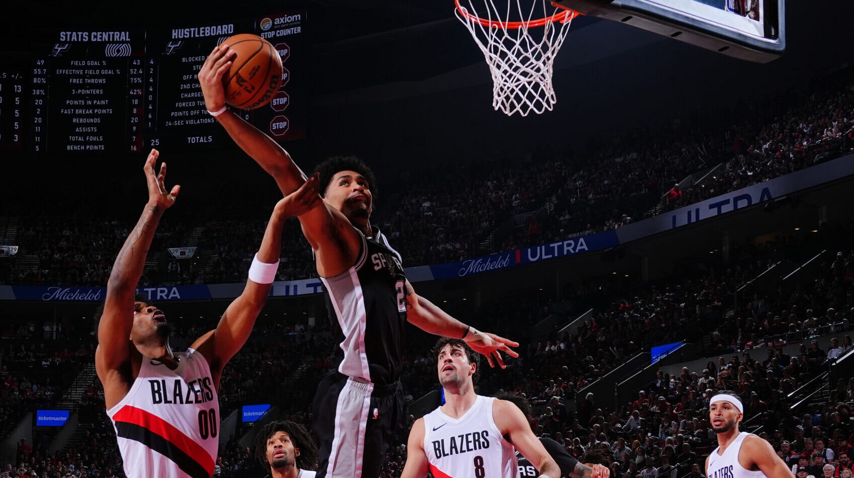 4 takeaways: Scoot Henderson emerges while the Spurs stumble without Victor Wembanyama