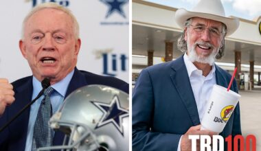 Texas’ Real Estate Pros Sell Brand Loyalty 