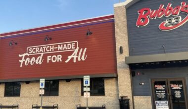 Lubbock Bubba’s 33 to donate 100% of profits to support its national American Eagle Foundation fundraiser
