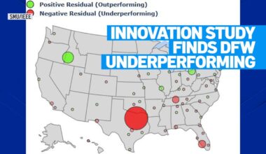DFW producing 35% less innovation than expected, study finds – NBC 5 Dallas-Fort Worth