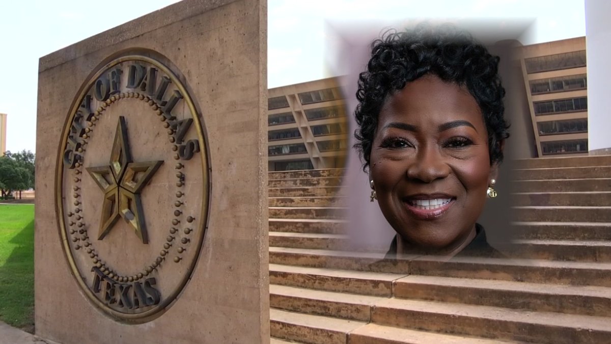 Abbott threatens to pull $32M in funding over Dallas PD ICE policy – NBC 5 Dallas-Fort Worth