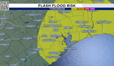 Flood threat Wednesday in Houston