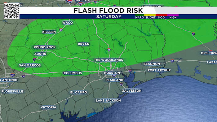 Storm timing, rain totals, and flood concerns for Houston