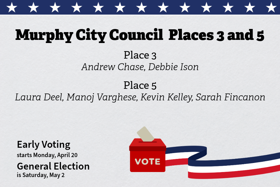 Early voting starts April 20