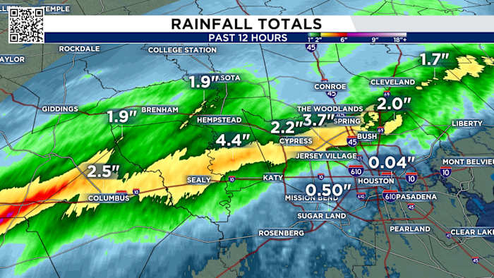 Houston cloudy and dry Monday behind Sunday’s downpours