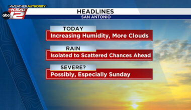 What you need to know about our upcoming rain chances