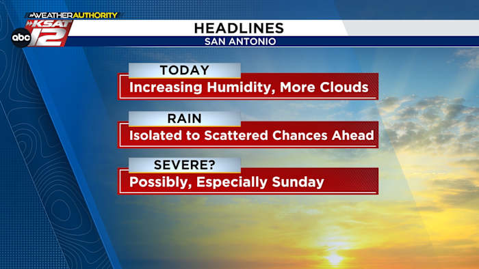 What you need to know about our upcoming rain chances