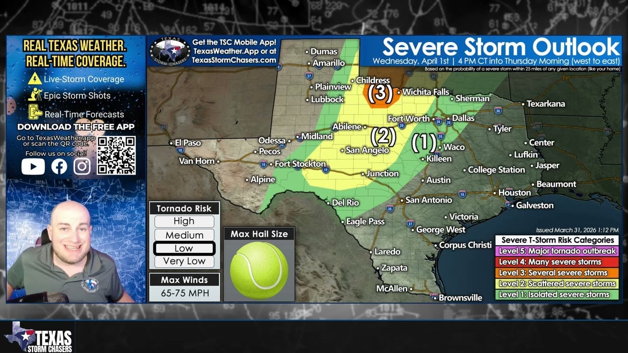 Ongoing Texas Storms Tonight, Bigger Severe Weather Threat Wednesday into Thursday