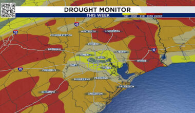 Recent soaking rains in Houston has put a dent in the expanding drought in SE Texas