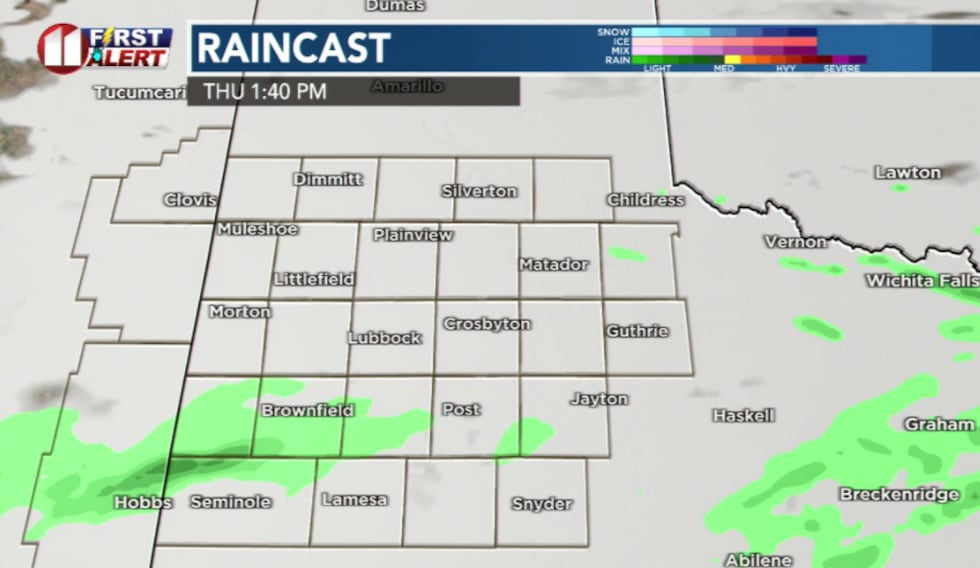 KCBD