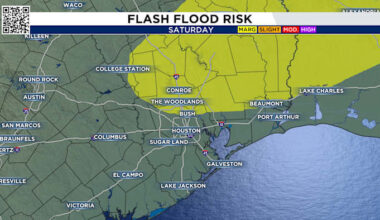 Houston, brace for Saturday storms with a potential flood risk