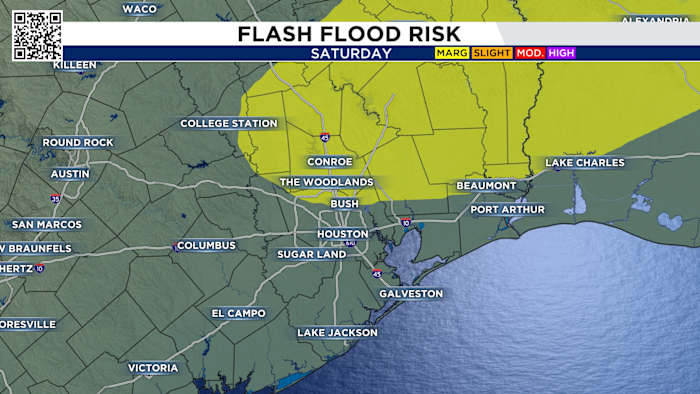 Houston, brace for Saturday storms with a potential flood risk