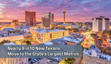 Texas Growth Concentrates in Its Largest Metro Areas