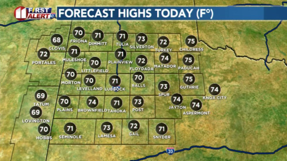 Highs today