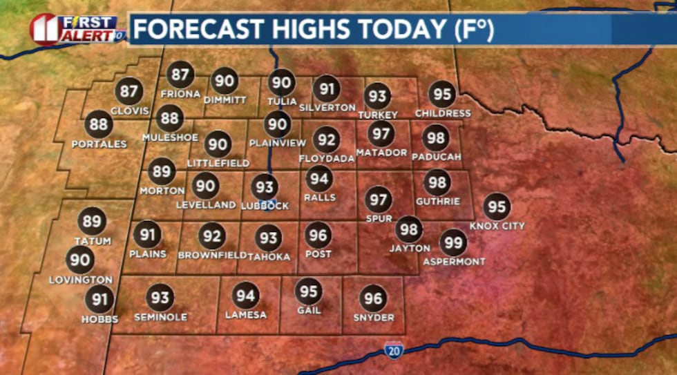 Highs today