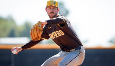 Griffin Canning starts for El Paso, rehabbers get work in