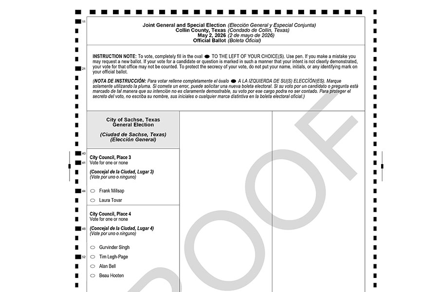 Sachse voters head to polls Saturday for local races