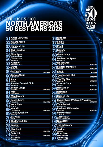 Image shows the extended best bars in North America's list per 50 Best