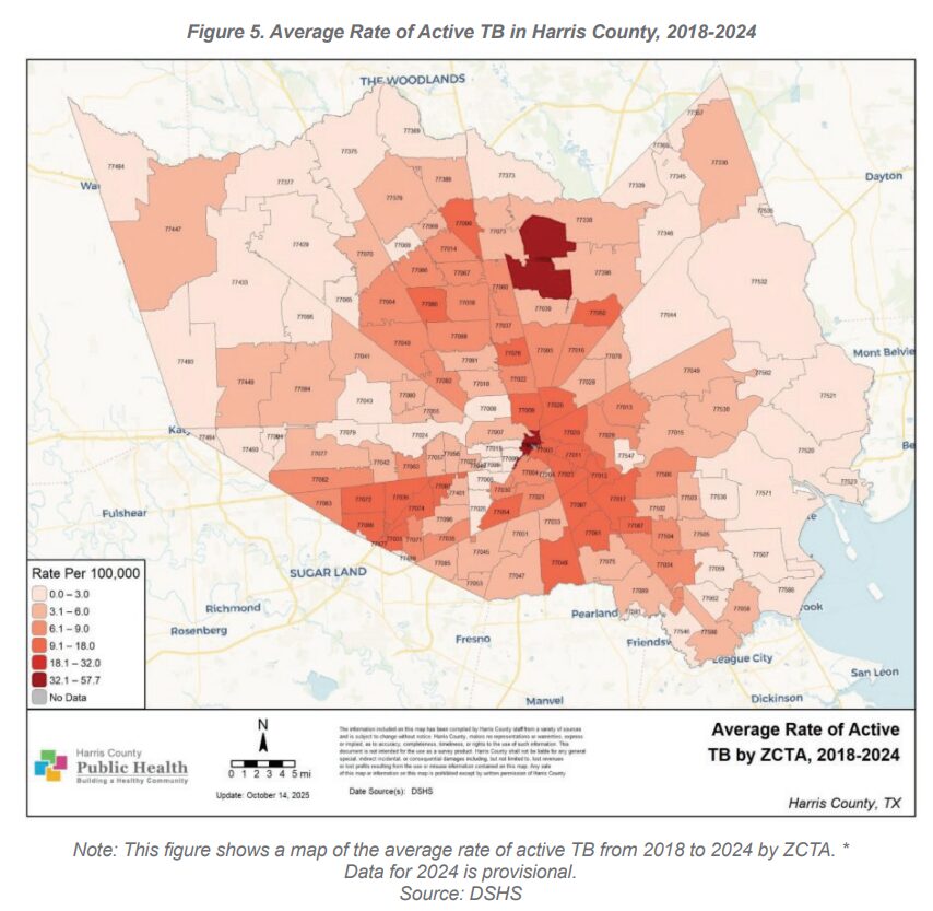 Tuberculosis rates