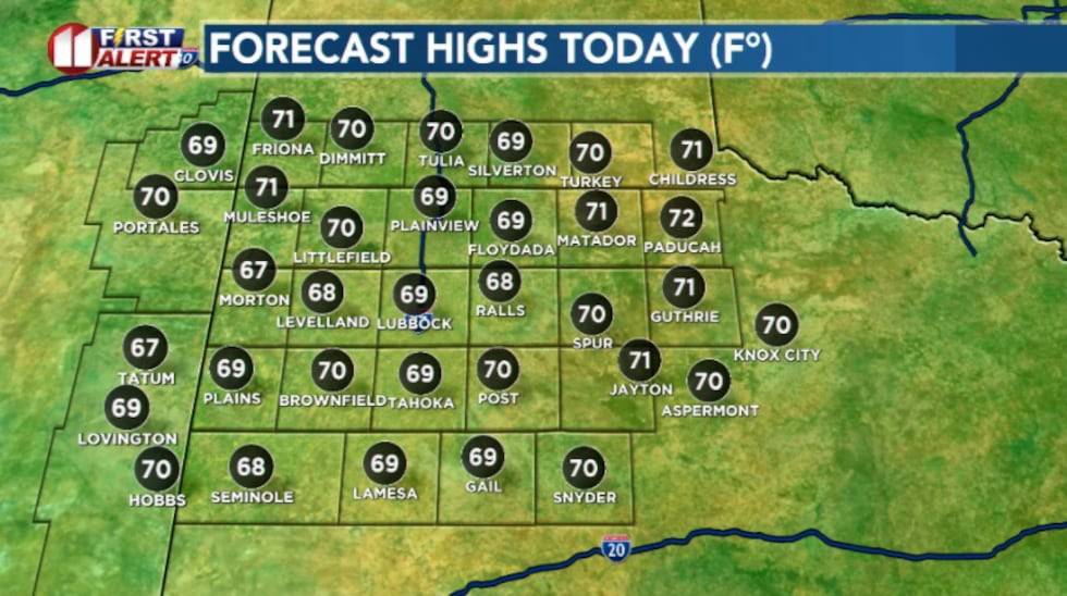 Easter Sunday Highs
