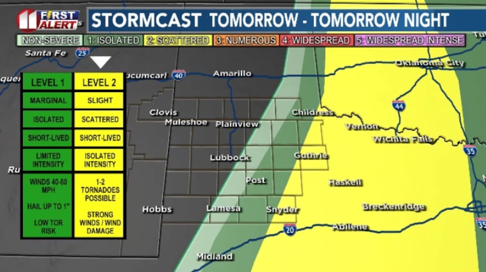 The threat for storms and rain in general will shift east of Lubbock/South Plains thanks to a...