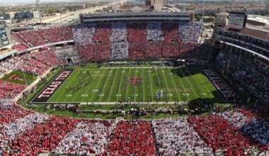 Texas Tech Red Raiders