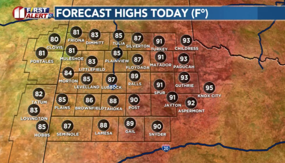 Highs today
