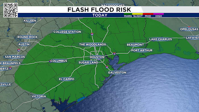 Houston flood threat continues Wednesday with afternoon storms expected