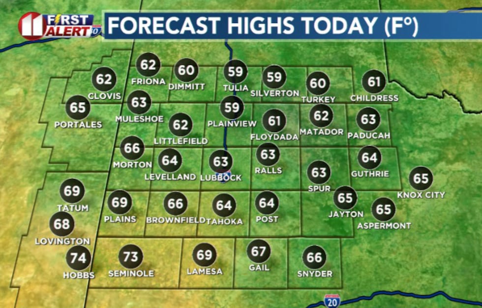 KCBD