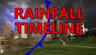 What to expect this week into Easter weekend