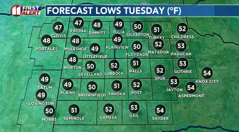Quite cool but lows slightly above average for late April.
