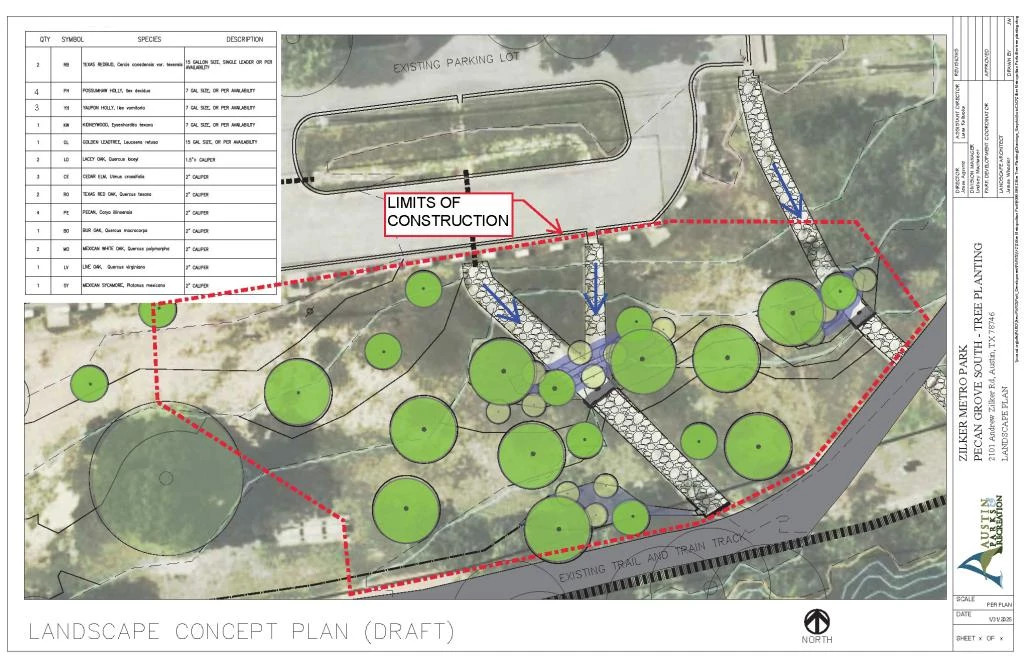 Zilker-Pecan-Grove-Drainage-&-Tree-Planting-color-graphic
