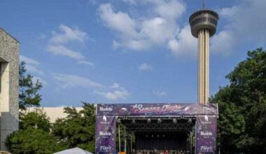 Top 7 things to do in San Antonio April 23-26, 2026 weekend