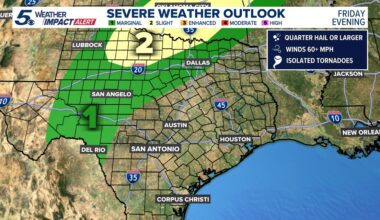 Heavy rain, strong winds expected to hit San Antonio area this weekend | Weather Impact Alert