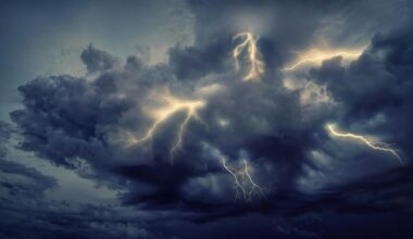Understanding Lubbock's Unpredictable Spring Weather Patterns
