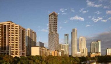 Austin drops from top 3 best cities for starting a business