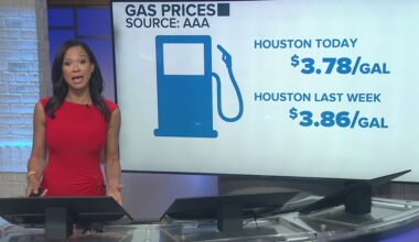 Gas prices drop in Houston as oil falls after Strait of Hormuz reopens