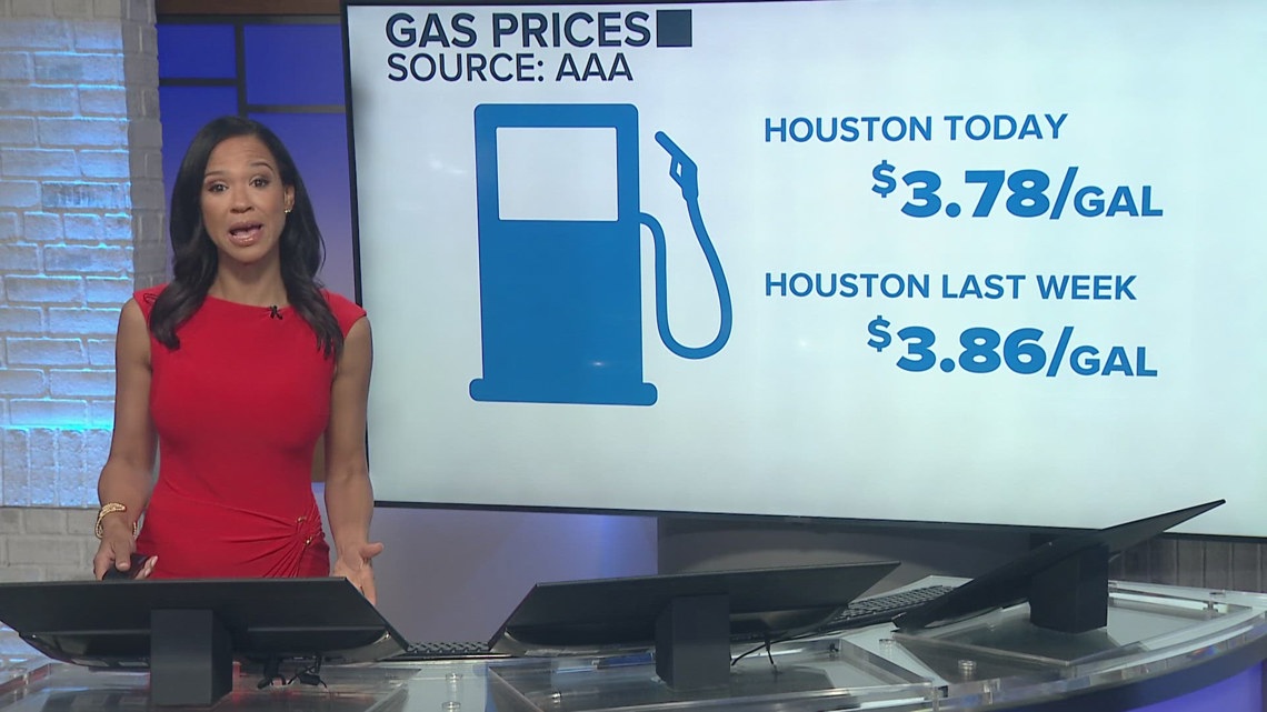 Gas prices drop in Houston as oil falls after Strait of Hormuz reopens