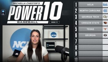 Texas, Georgia shuffle spots in latest college baseball Power 10 rankings