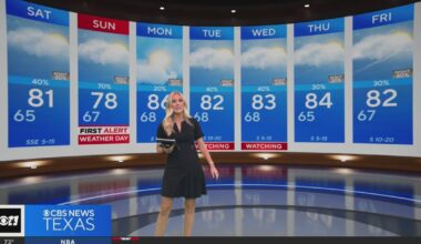 First Alert Weather Day Sunday: North Texas braces for severe storms and potential tornadoes