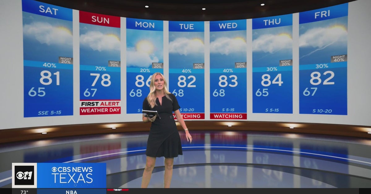 First Alert Weather Day Sunday: North Texas braces for severe storms and potential tornadoes