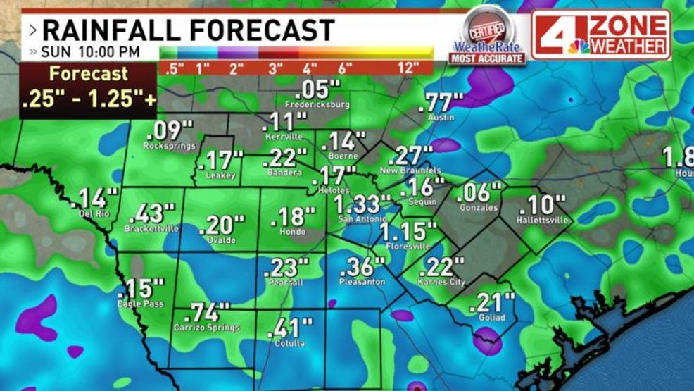 Forecast rainfall this weekend