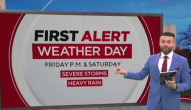 Severe storms, heavy rain to hit North Texas Friday into Saturday before dry, cooler Easter Sunday